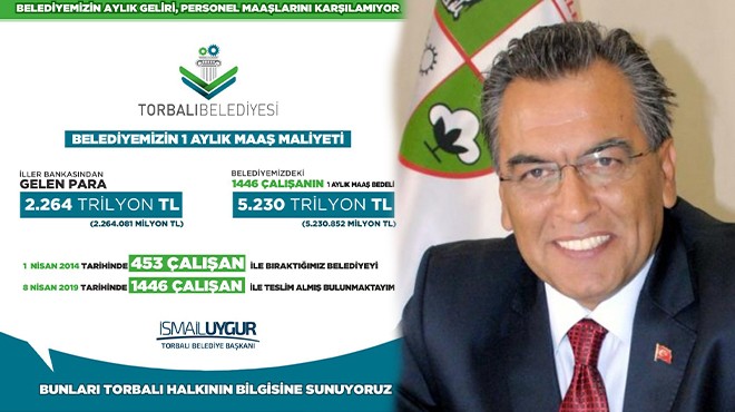 Belediyede personelden geçilmiyor: 5 yılda 3 katı personel