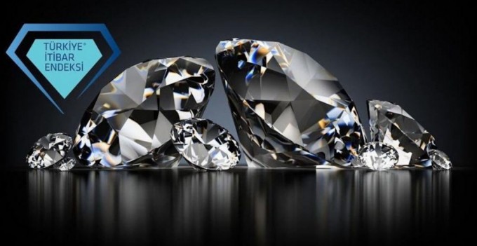 Türkiye İtibar Endeksi Araştırması sonuçları belli oldu