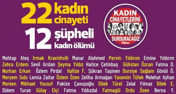 Kadın cinayetlerinde can yakan rapor: Şubat’ta 22 kadın katledildi!