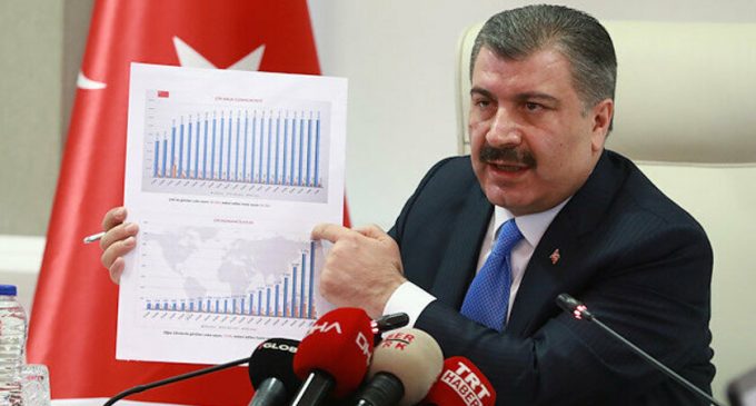 Sağlık Bakanı: Vaka sayısı 191’e ulaştı, bir kişi daha yaşamını yitirdi