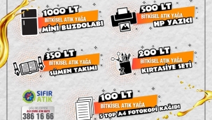 Çiğlili Muhtarlar doğa için yarışıyor!