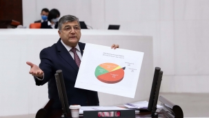 Milletvekili Sındır, “Devlet tefecilik yapmaz!”