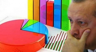 Anket sonuçları açıklandı: AK Partiden kopan o partiyi tercih ediyor