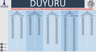 Bayramda toplu ulaşım ücretsiz