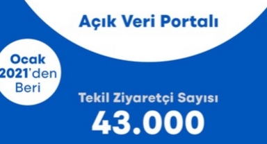 Büyükşehir'in Açık Veri Portalı hizmette