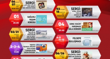 Mayıs ayı İzmirlileri sanatla buluşturacak