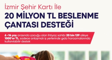 İzmir Büyükşehir Belediyesi’nden 20 bin aileye 20 milyonluk destek 