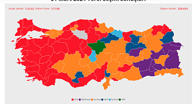 İzmir seçimini yaptı... İşte son durum