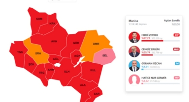 CHP'nin 78 yıl sonra kazandığı il: Manisa