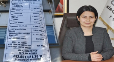 Eski başkanın bıraktığı mali tablo açıklandı: Kiraz’da borç, bütçeyi geride bıraktı! 