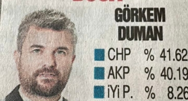  Ünlü radyocu Sırdar’dan Görkem Duman benzetmesi: “Buca’yı ben kazanmışım, hiç söylemiyorsunuz”