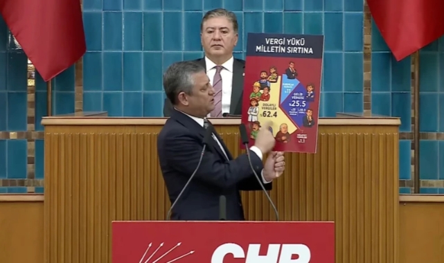 CHP Lideri Özel'den 'özelleşmelere' tepki: Balyoz Operasyonu yapacağız!