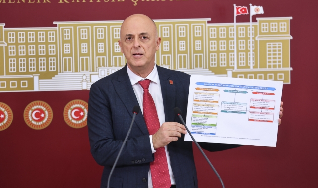 CHP'li Özlale'den 'Meslek Fabrikası' çıkışı!