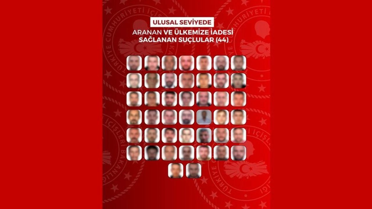 60 firari suçlu yakalanarak Türkiye’ye getirildi!